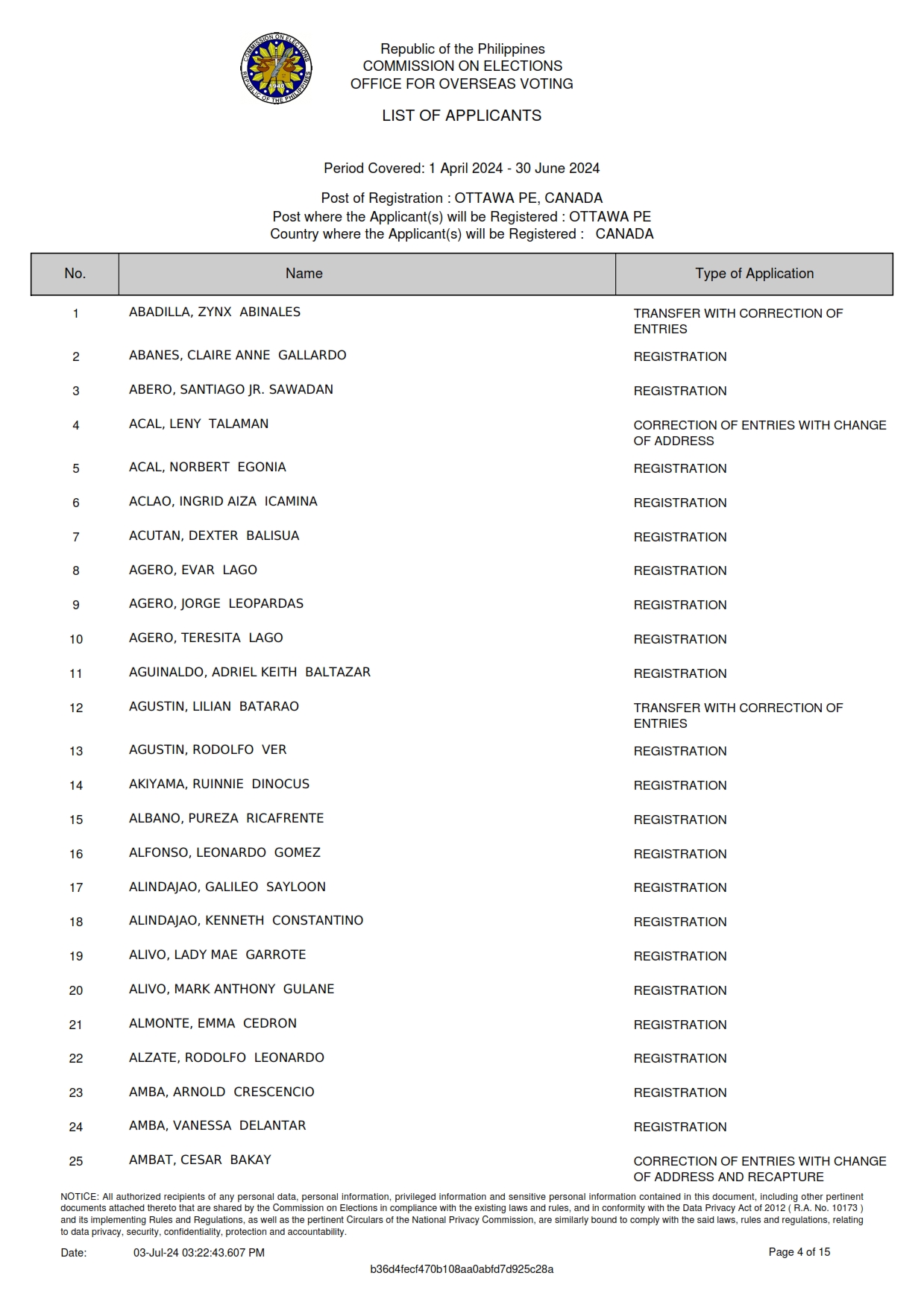 PR 91 2024 Notice of RERB Hearing 15 July 2024 005