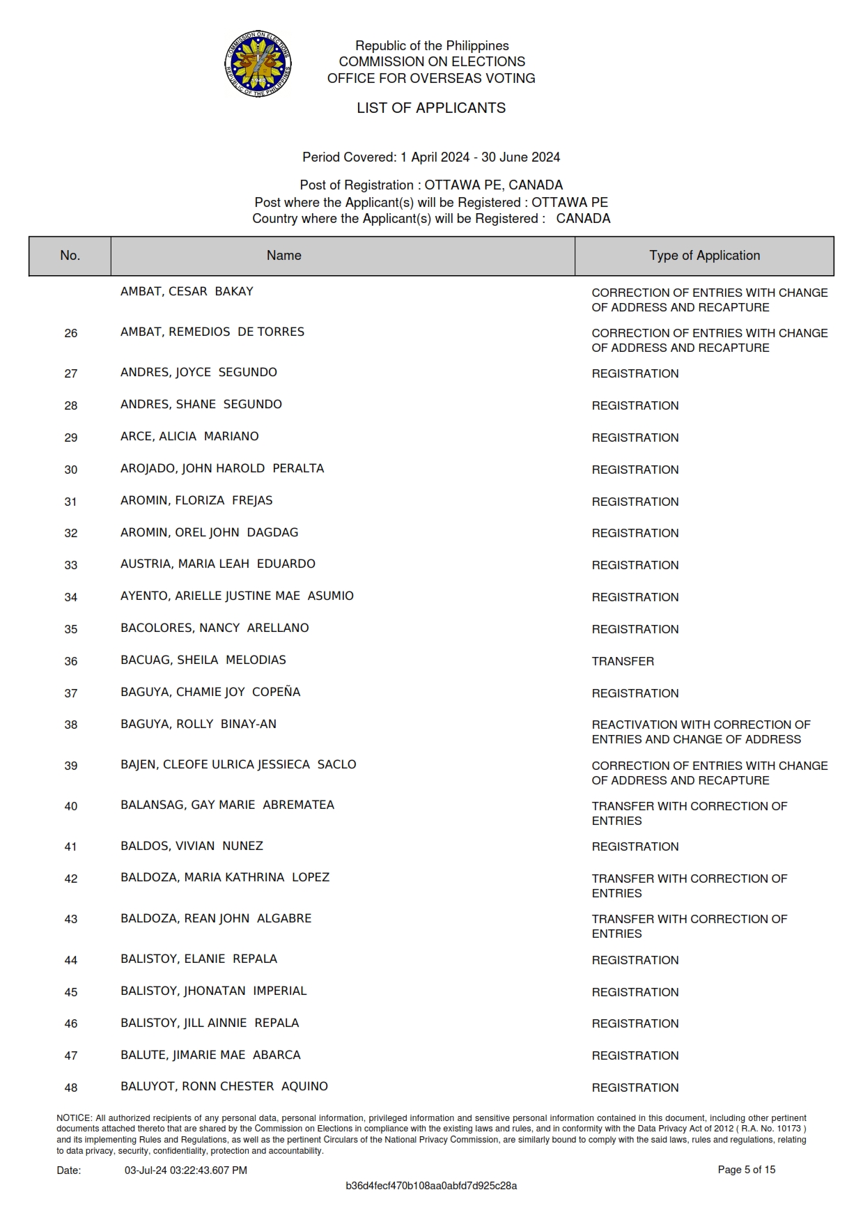 PR 91 2024 Notice of RERB Hearing 15 July 2024 006