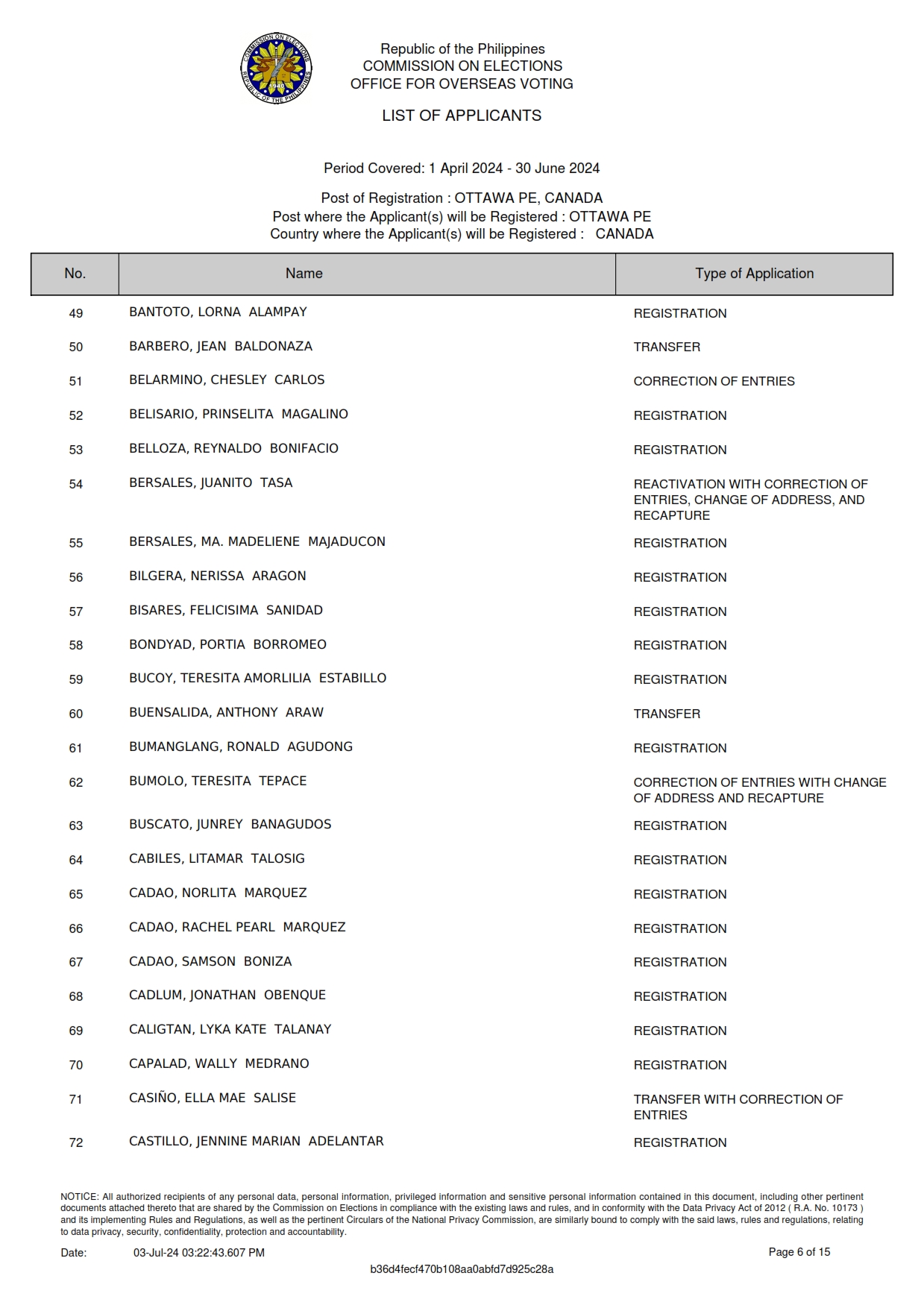 PR 91 2024 Notice of RERB Hearing 15 July 2024 007