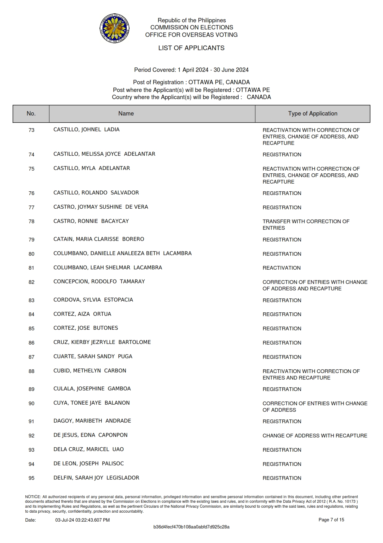 PR 91 2024 Notice of RERB Hearing 15 July 2024 008