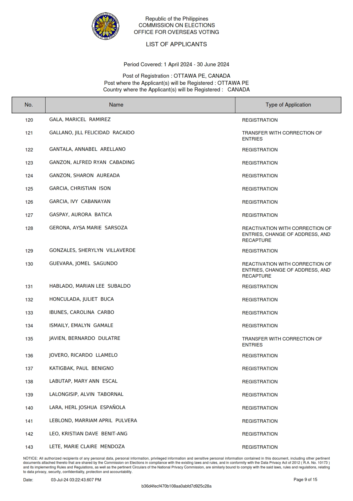 PR 91 2024 Notice of RERB Hearing 15 July 2024 010