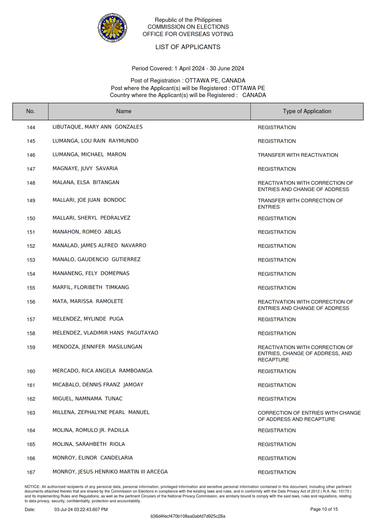 PR 91 2024 Notice of RERB Hearing 15 July 2024 011