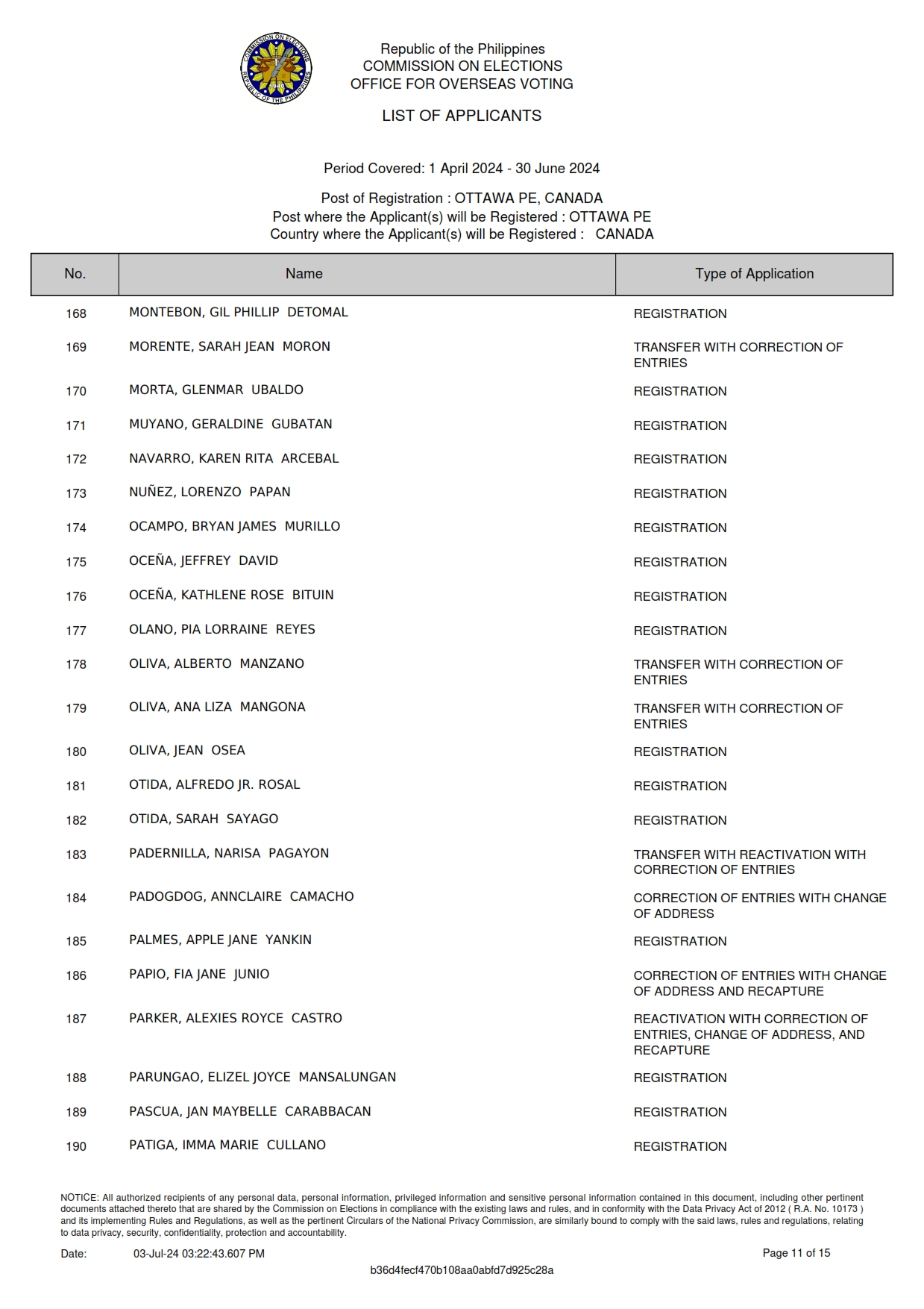 PR 91 2024 Notice of RERB Hearing 15 July 2024 012