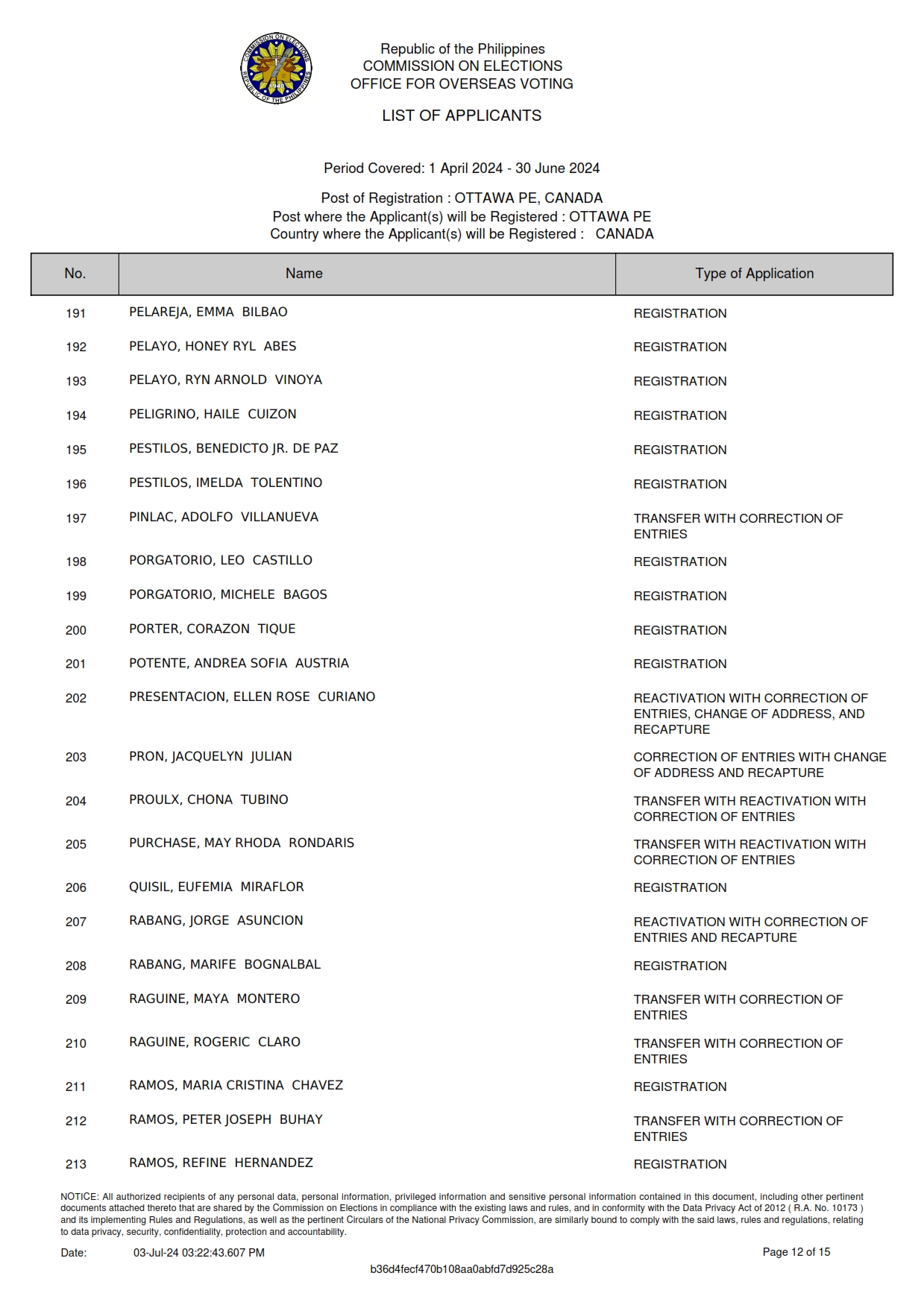 PR 91 2024 Notice of RERB Hearing 15 July 2024 013