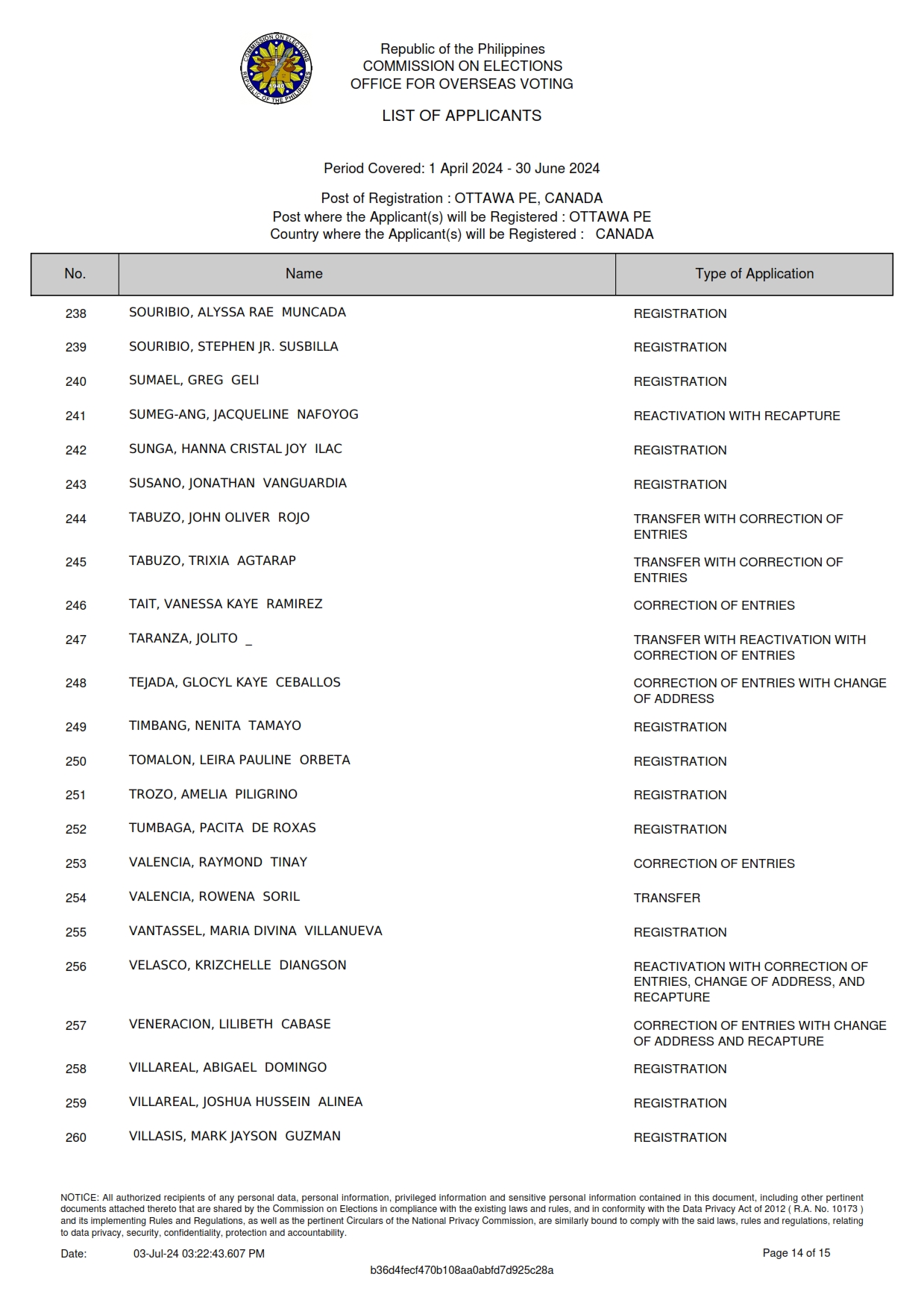 PR 91 2024 Notice of RERB Hearing 15 July 2024 015