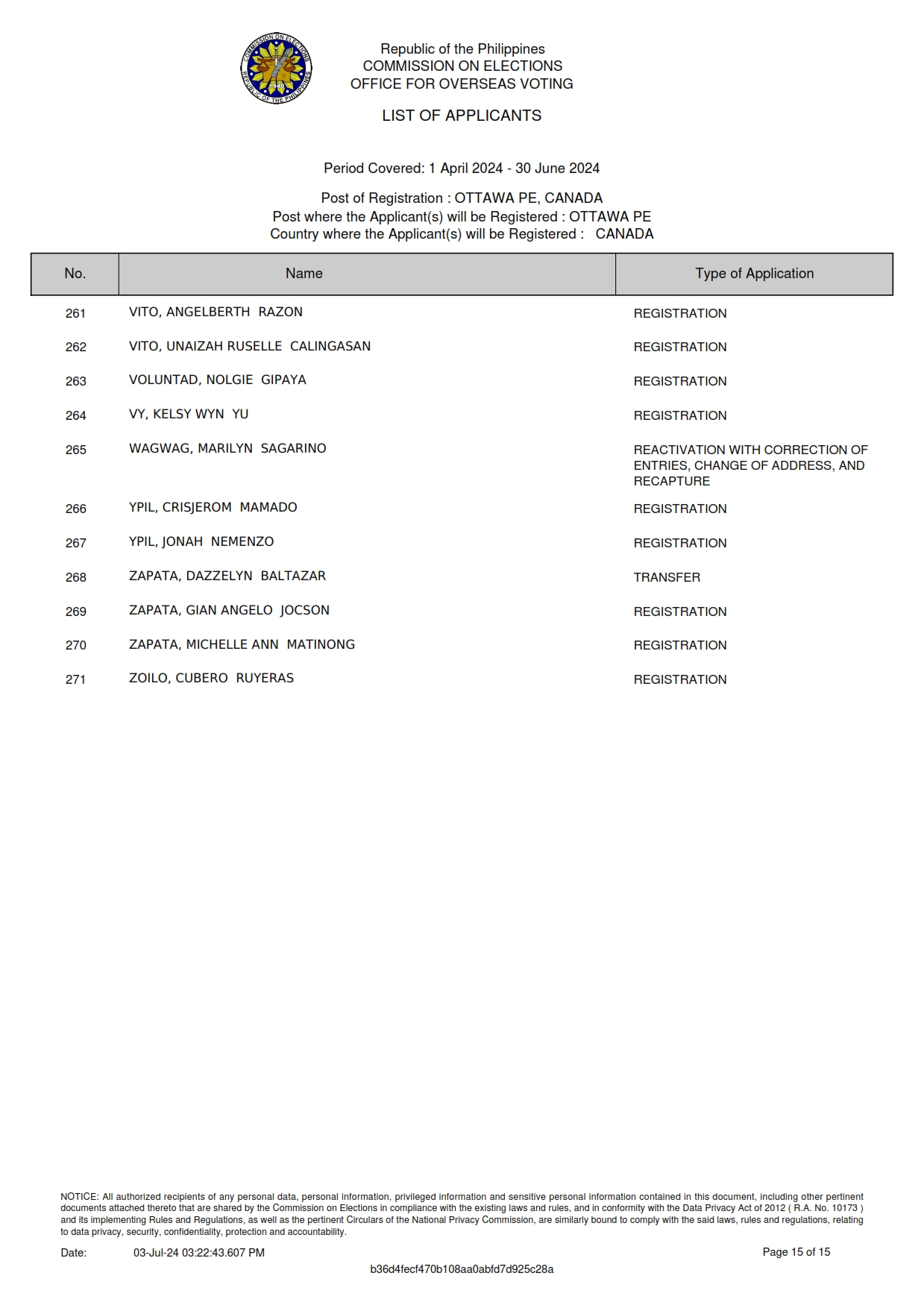 PR 91 2024 Notice of RERB Hearing 15 July 2024 016